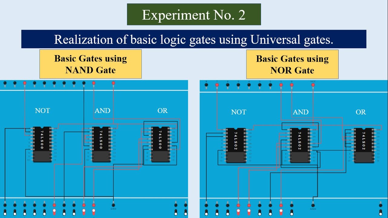 Realization of basic logic gates using Universal gates || Virtual Digital Electronics Lab ||