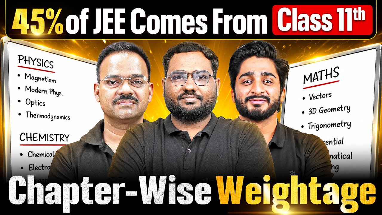 🚨 45% of JEE Comes From Class 11! 😱 | Chapter-Wise Weightage 📊 | JEE 2028