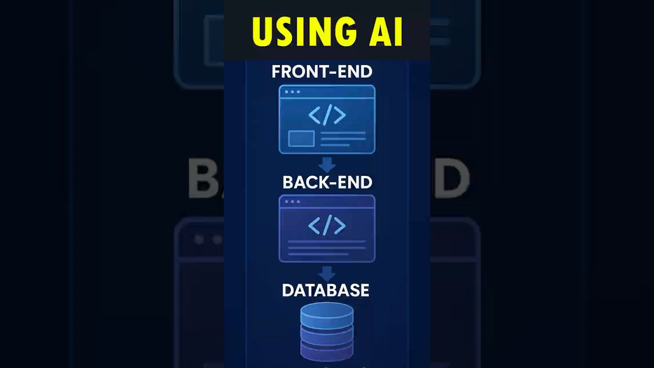 🚀 Build Full Stack Website in SECONDS Using AI! 💻⚡ | #AIWebsite #FullStackDev