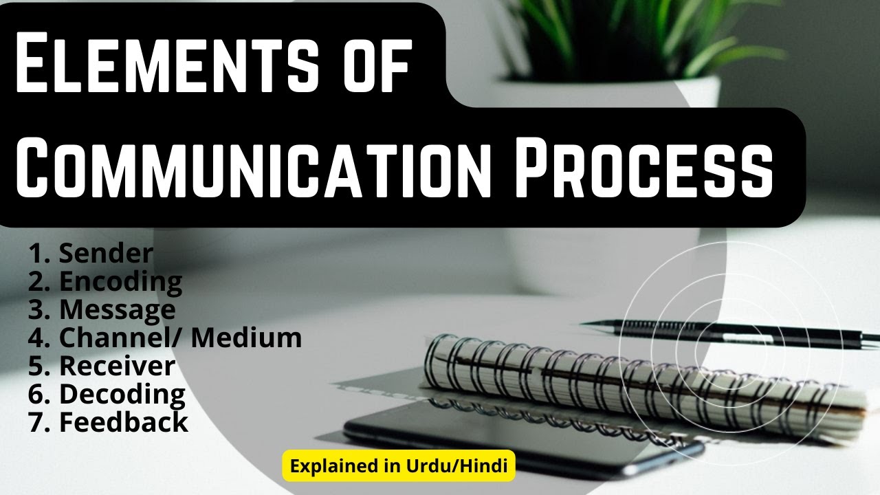 Elements of Communication Process | Explained in Urdu/Hindi