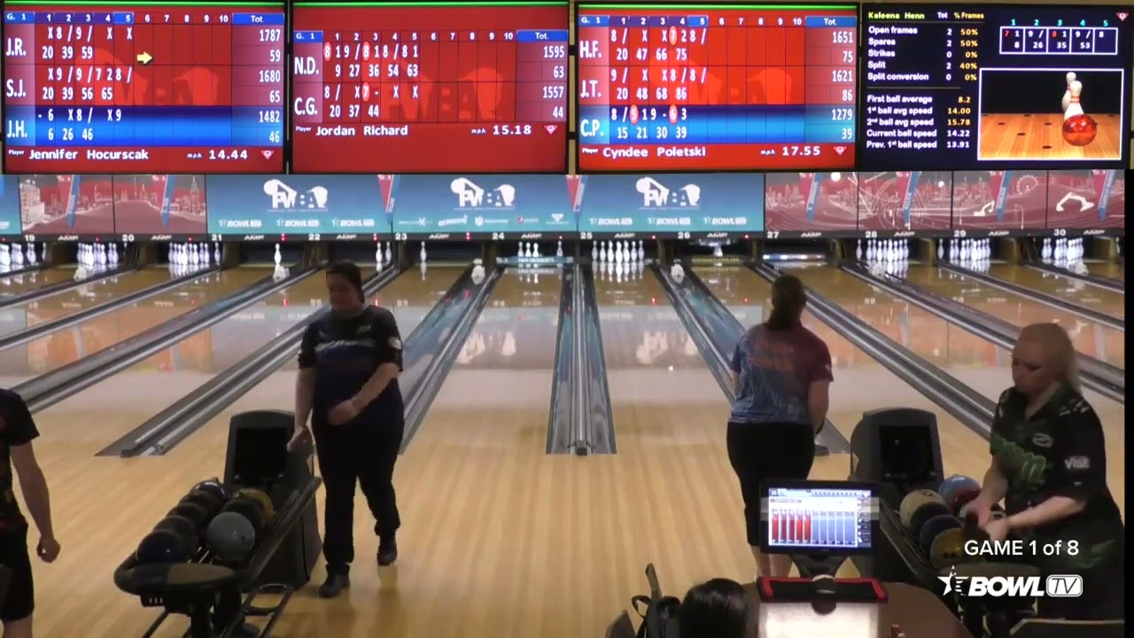 2019 Lincoln Open Qualifying Round  2