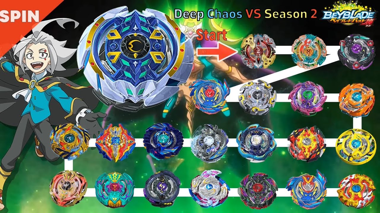 Deep Chaos VS ALL Season 2 marathon Beyblade Burst God 베이블레이드 버스트 갓 딥 카오스 VS 올 시즌2 마라톤 배틀 ベイブレードバースト