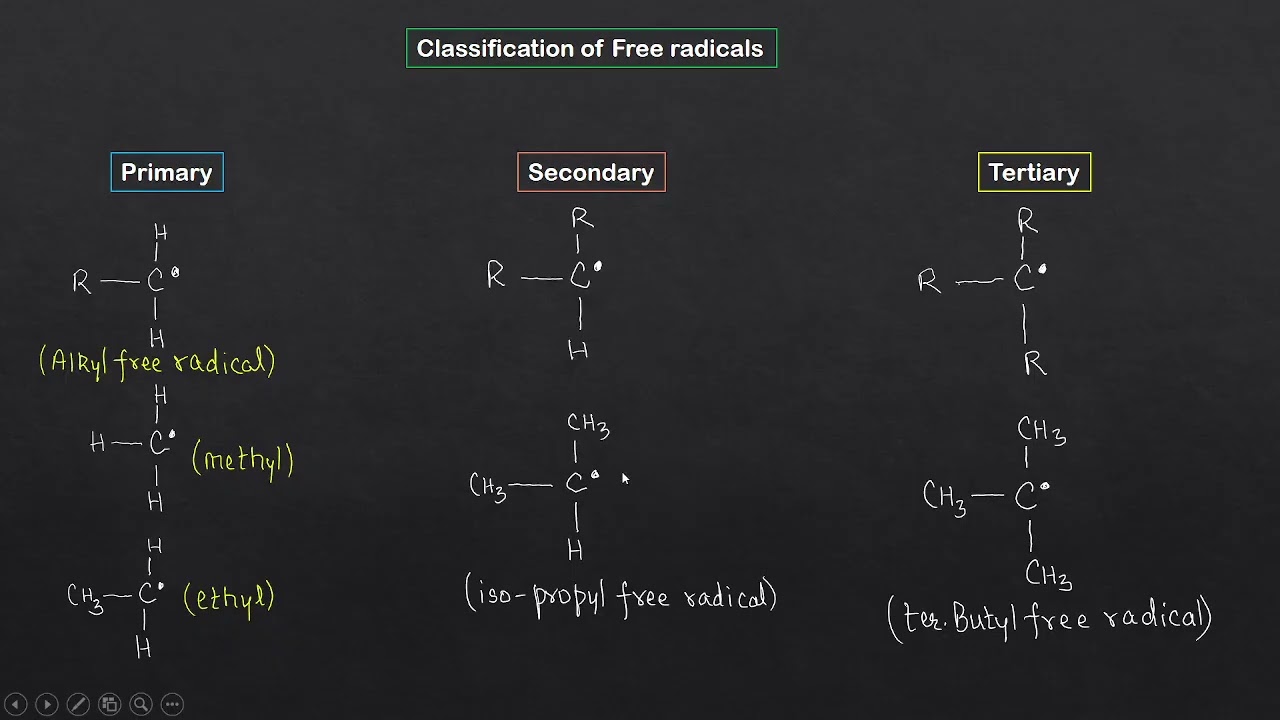 Free Radicals | Reaction Intermediates | Reaction mechanism | Organic