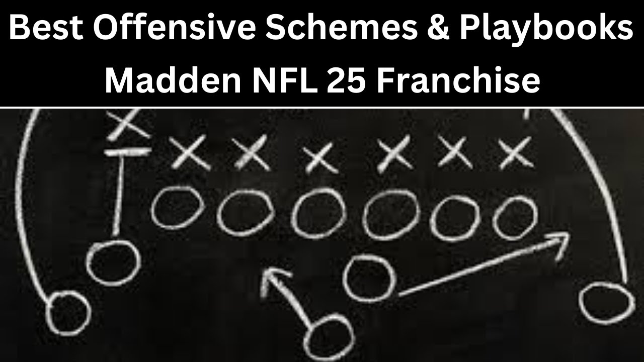 Best Offensive Schemes & Playbooks For CPU vs CPU | Madden 25 Franchise