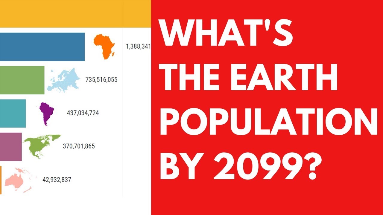 What Will The Earth Population Be Like In The Next 80 years? | Ztatistics