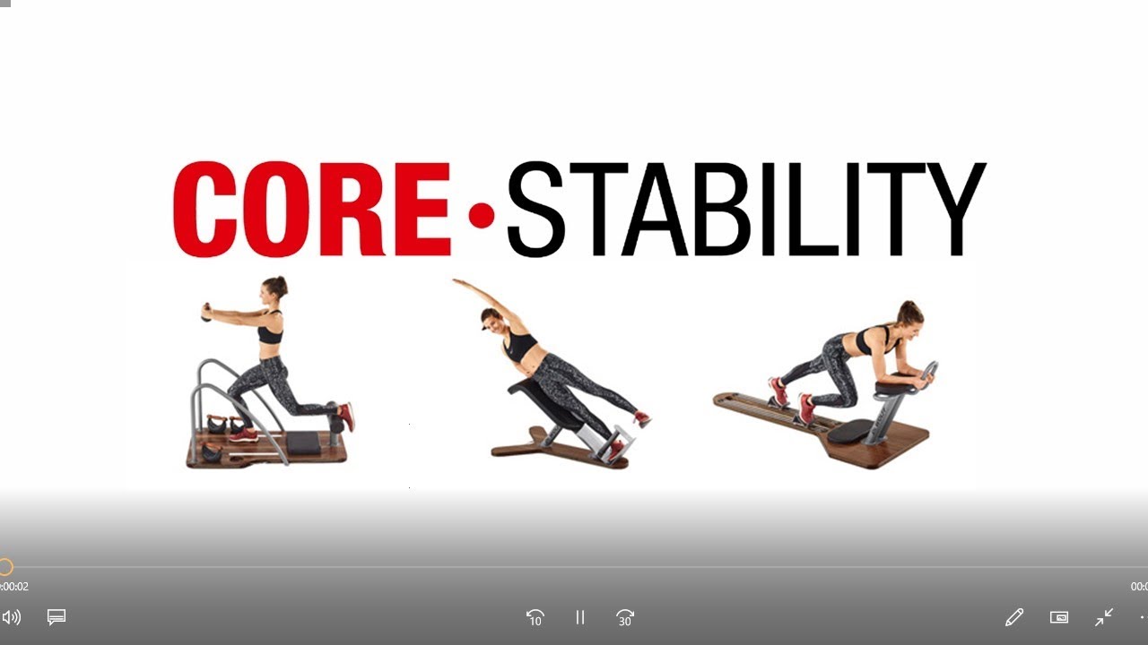 DR.WOLFF - CORE STABILITY SPEZIAL TRAINING 2022