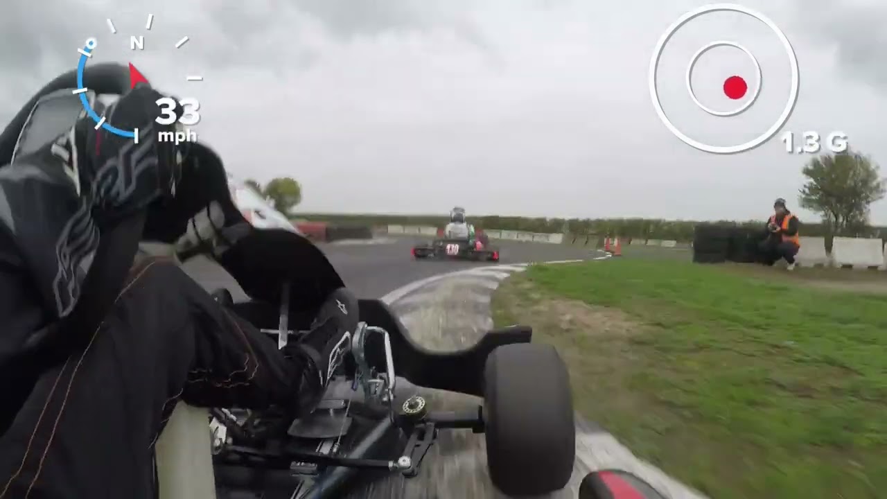 Fulbeck sprint series junior max testing