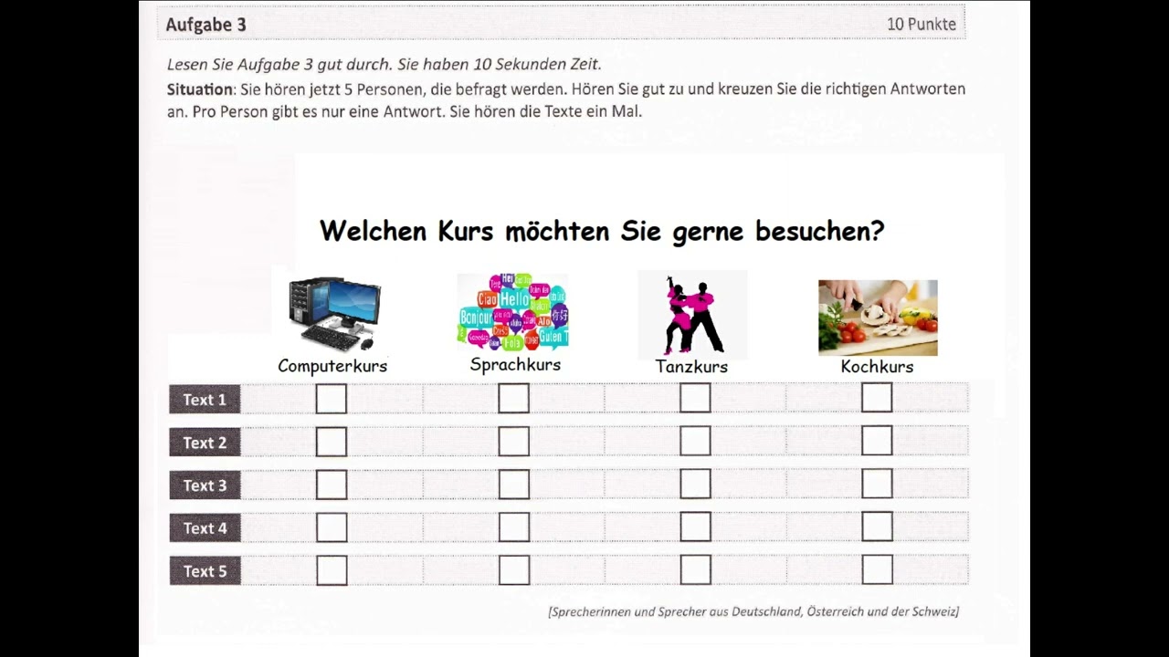 ÖSD A1  -  HÖREN / Modellsatz Nr. 8