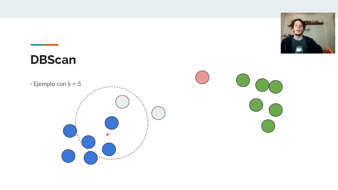 Clustering DBScan (4/5)