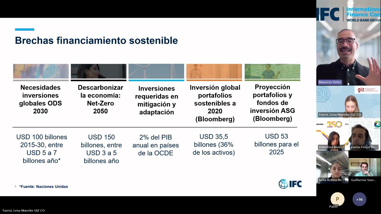 Tercer webinar PREVENT Waste Alliance Latinoamérica | Financiamiento de la Economía Circular