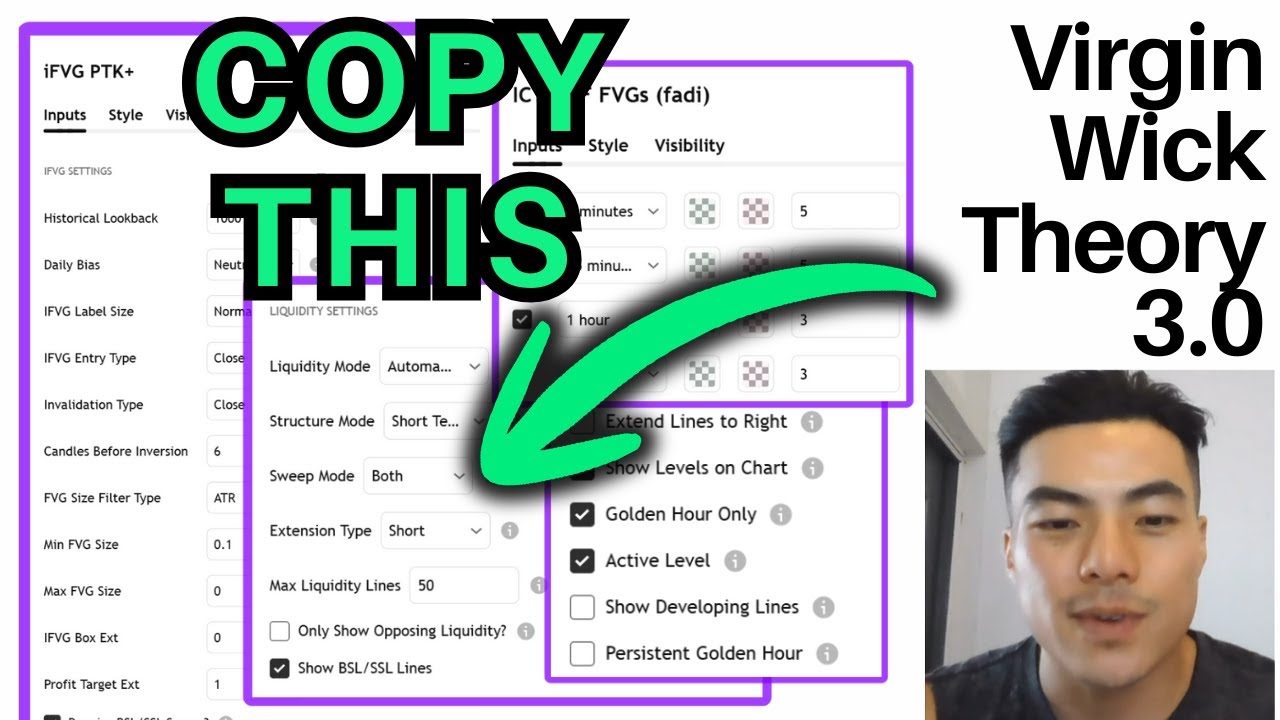 The EXACT Indicator System I Use to Print $1,000+ Days (Settings Breakdown)