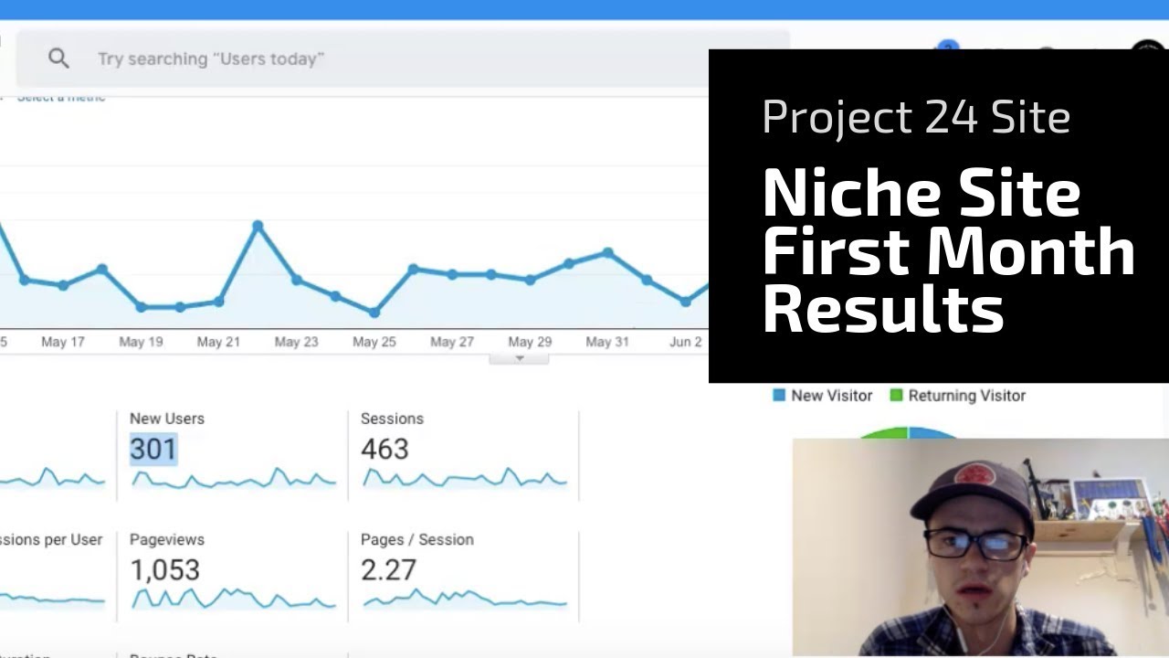 OVER 1,000 PAGE VIEWS IN MY FIRST MONTH BLOGGING! | Niche Site Case Study
