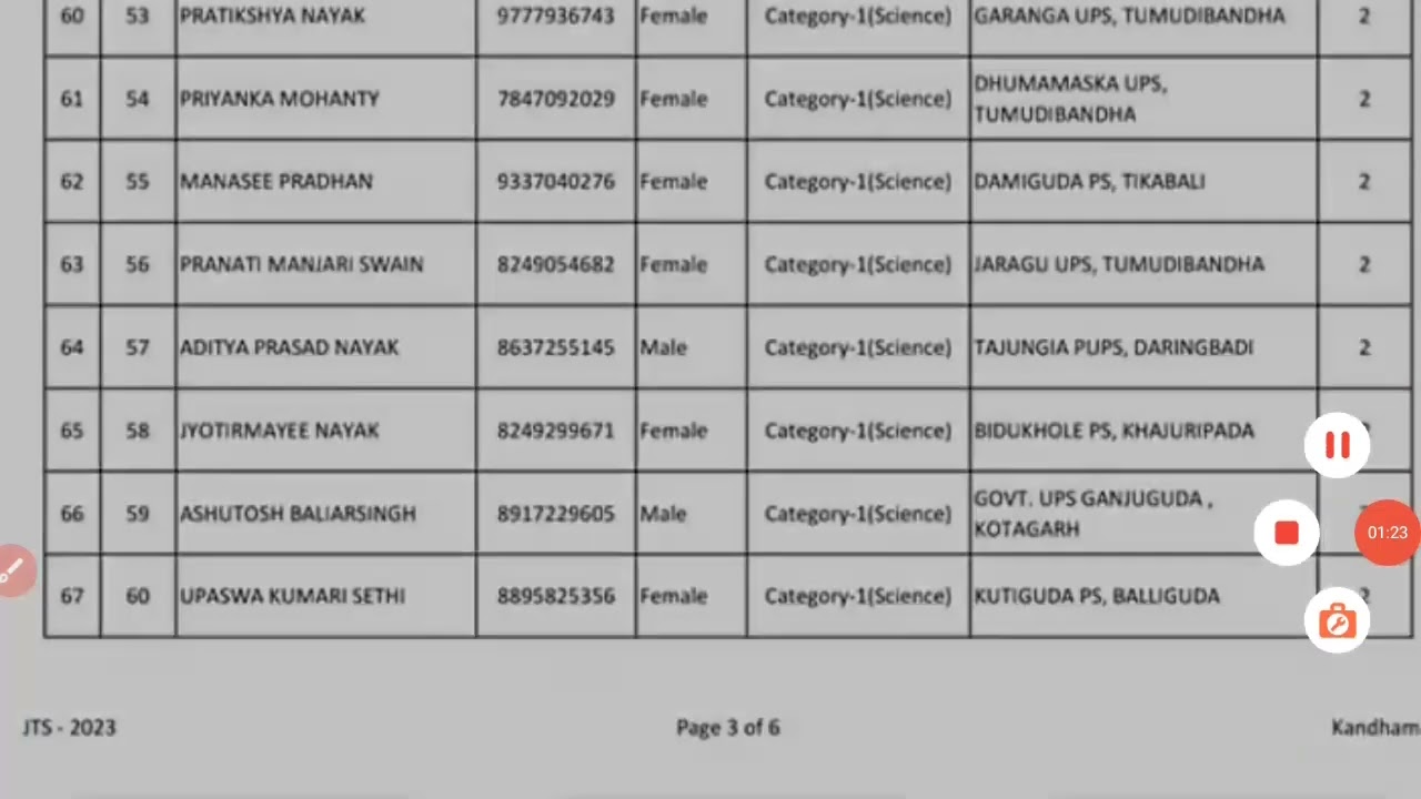 JTS SCHOOL ALLOCATION LIST OUT #jts #osepa