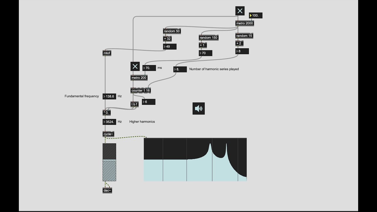 How to remove clicks ~ Max/Msp