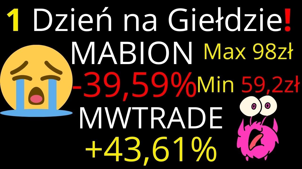 Potężny spadek na kursie Mabion PKC wskakujesz na ekstremalnym ryzyku?  CI Games Sniper 2 nadchodzi!
