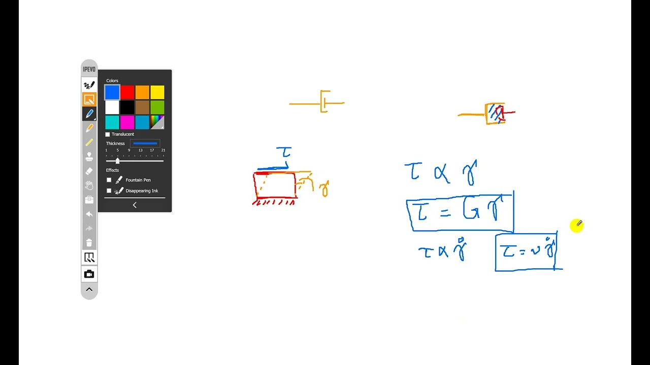 Section 2.2 Equation of Motion of the Basic Dynamic System (Part 02)