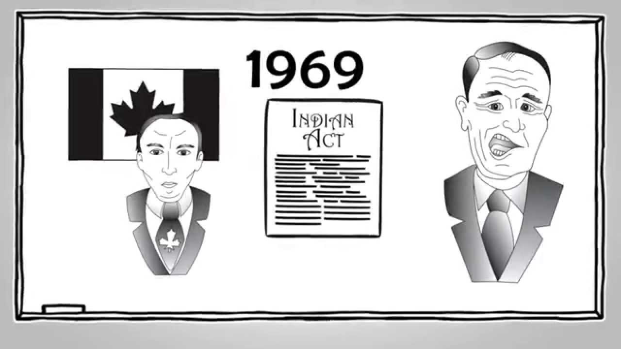 Residency Snapshot:  The 1969 White Paper