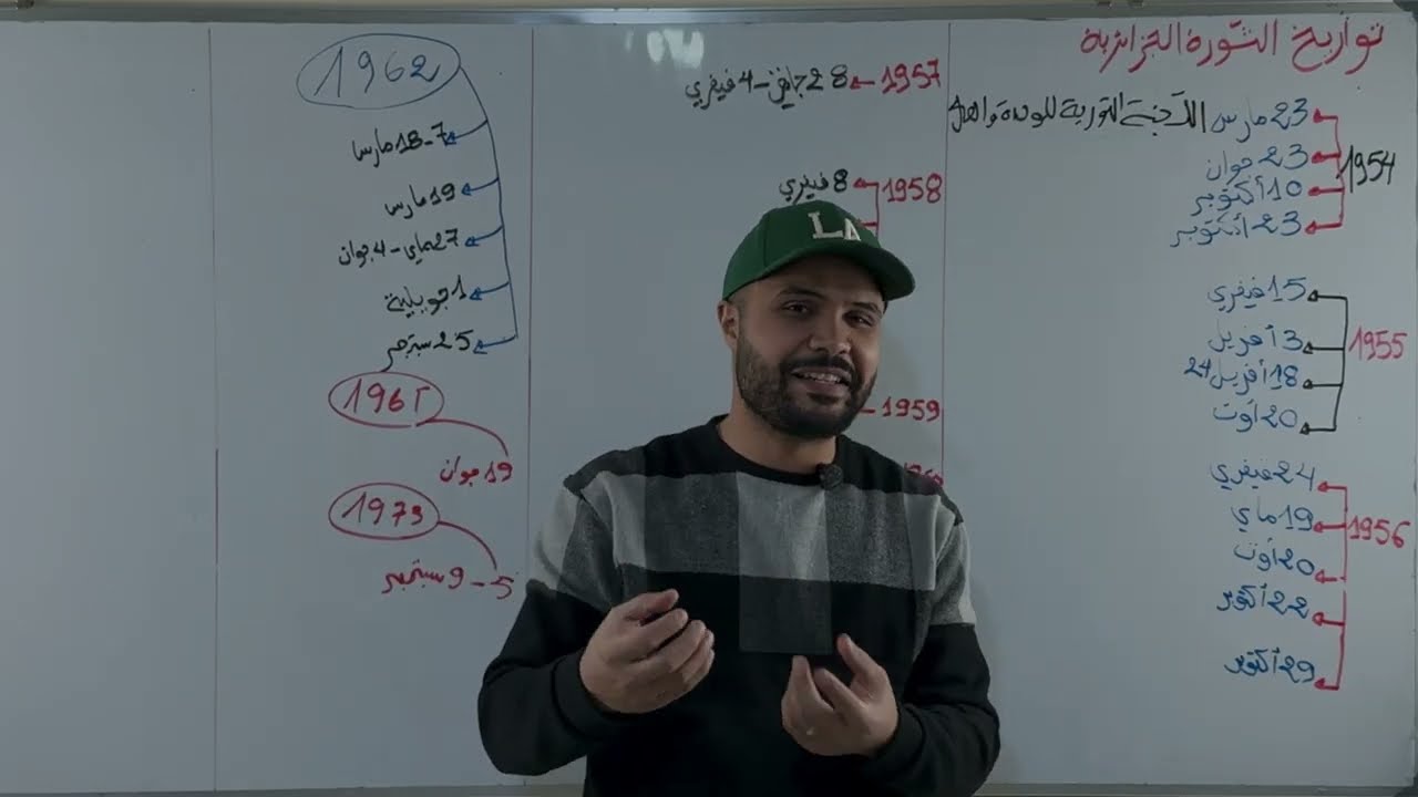 ادخل تحفظ تواريخ الثورة الجزائرية كاملة في 10 دقائق 