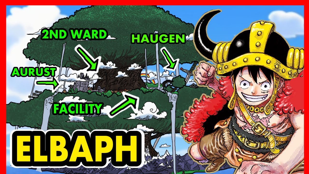 A COMPLETE Explanation of Elbaph's Geography! (One Piece)