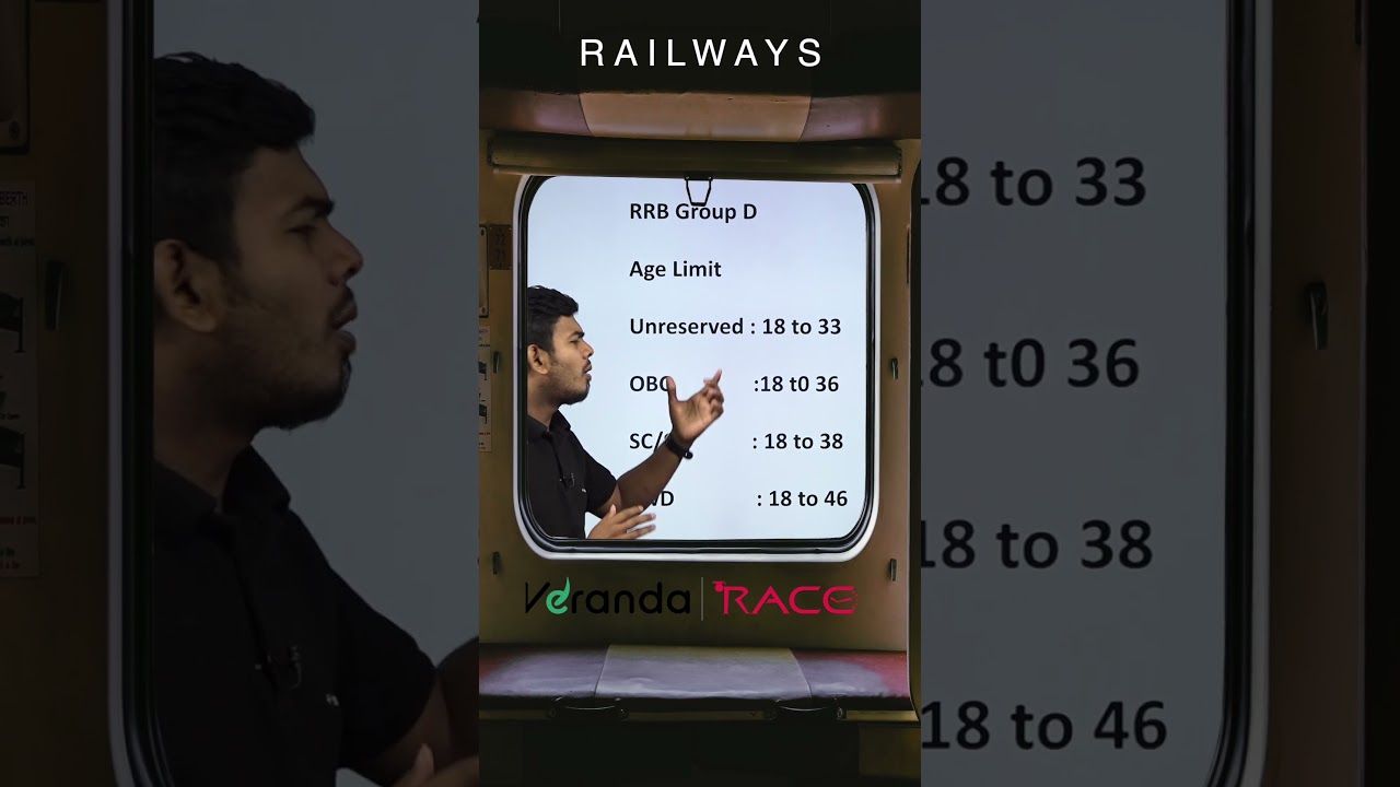 RRB Group D age limit | Shanju | Railway Exams 2023 | VERANDA RACE SSC
