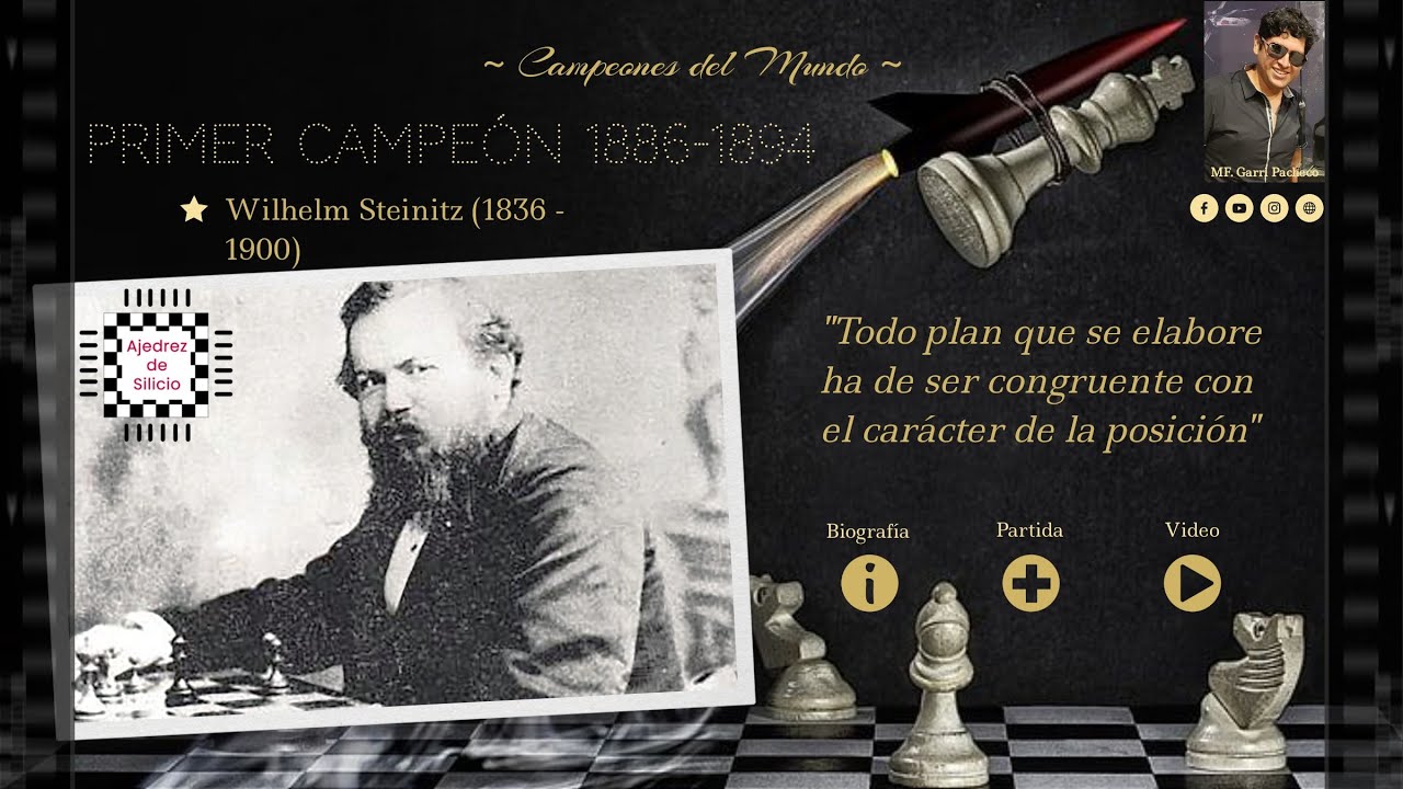 Wilhelm Steinitz (Primer Campeón Mundial)