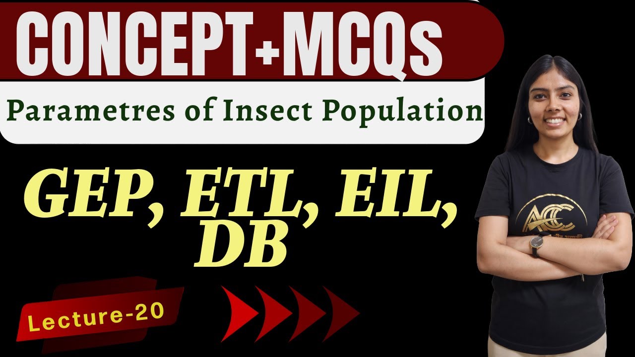Lecture 20: Parameters Of Insect Population | Concept & MCQs | Agricultural Exam | Pallavi Ma'am