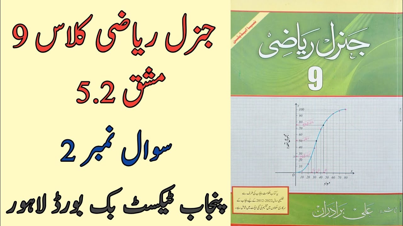 General Math Class 9 Chapter 5 Exercise 5.2 Question 2 | Class 9 Arts Maths Chapter 5 Exercise 5.2