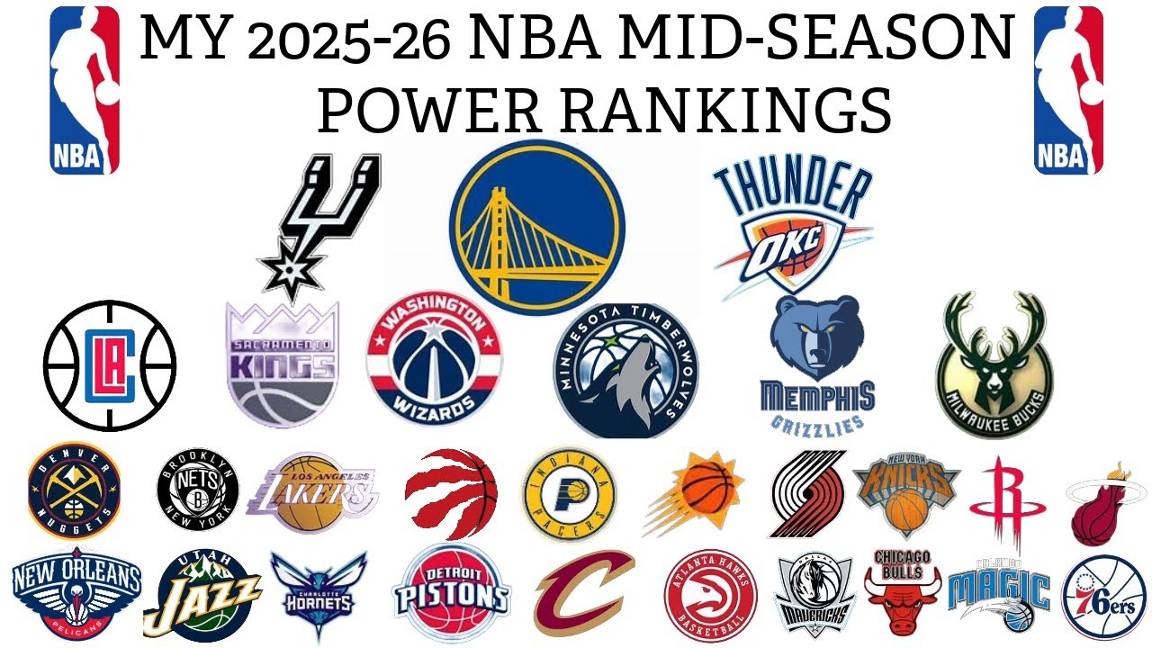 MY 2025-2026 NBA MID-SEASON POWER RANKINGS!!!