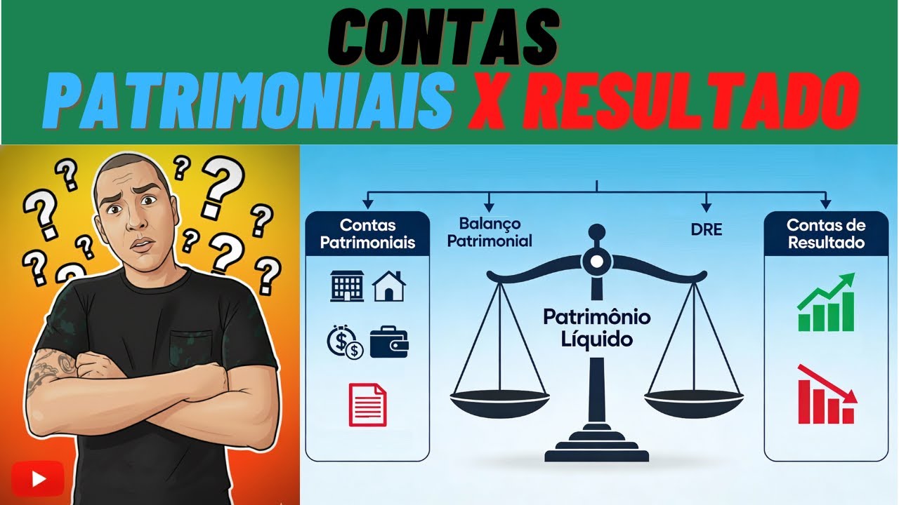 Contas Patrimoniais x Resultado: Entenda a Diferença! Contabilidade Fácil
