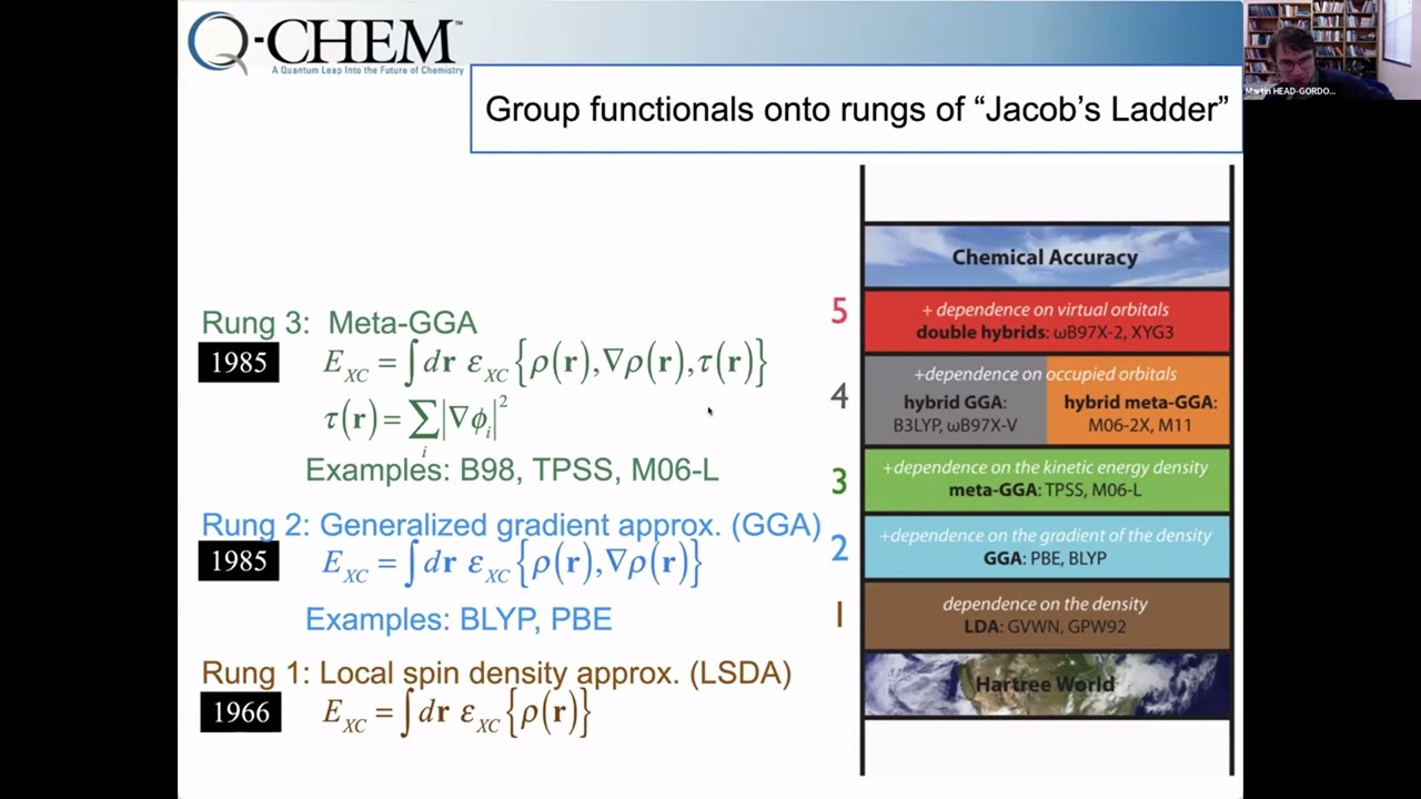 2023 VWSCC: Session 03 — Density Functional Theory Overview