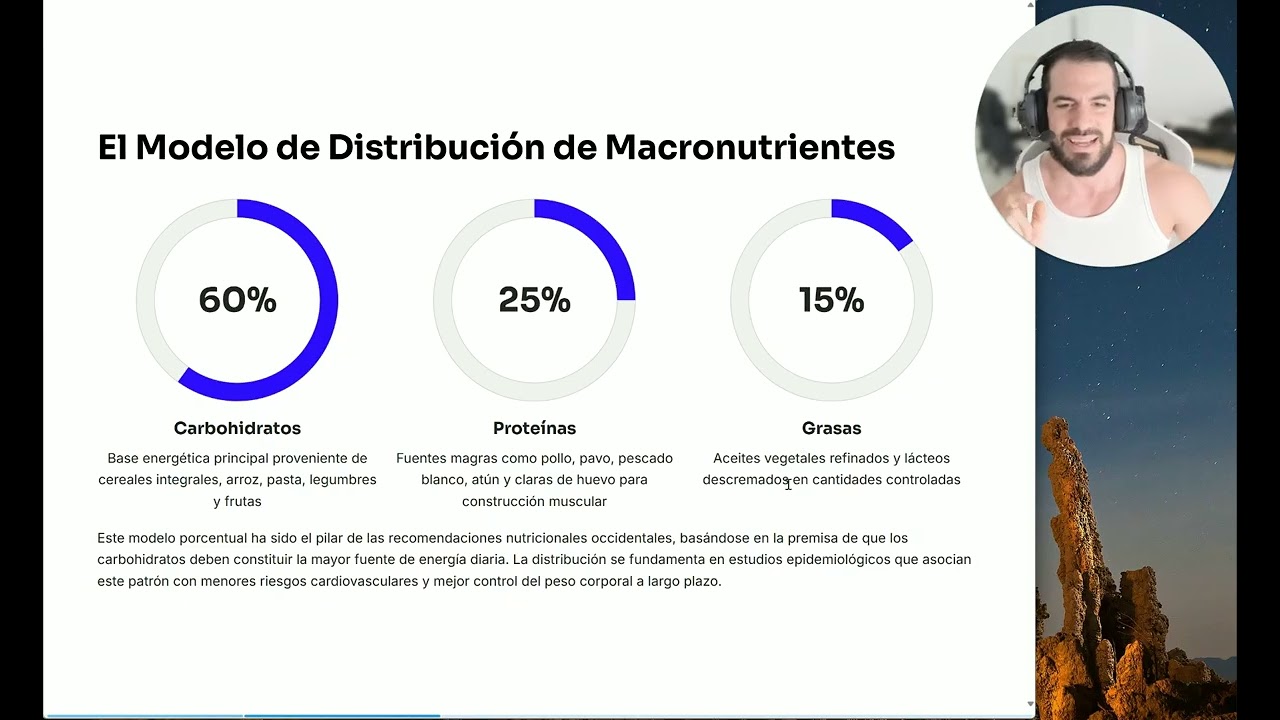 Perspectivas sobre la pérdida de peso un enfoque crítico y evolutivo
