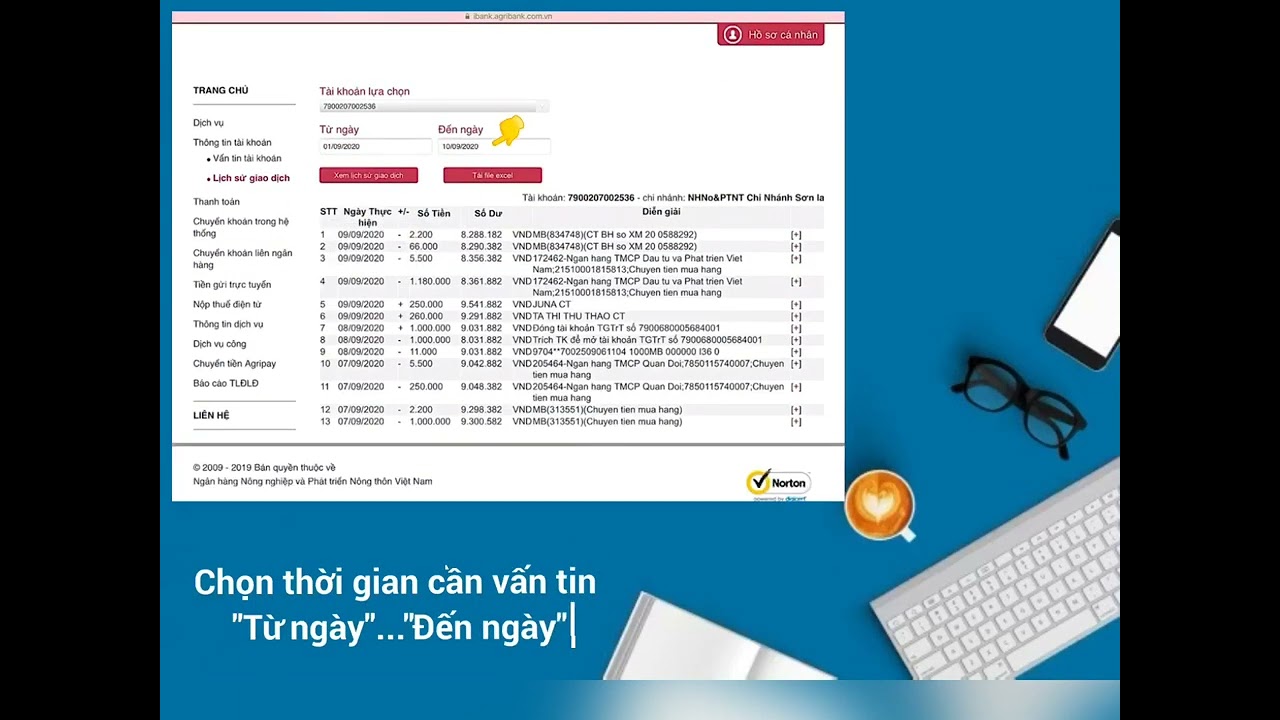 3 Internet Banking SLA van tin, lich su