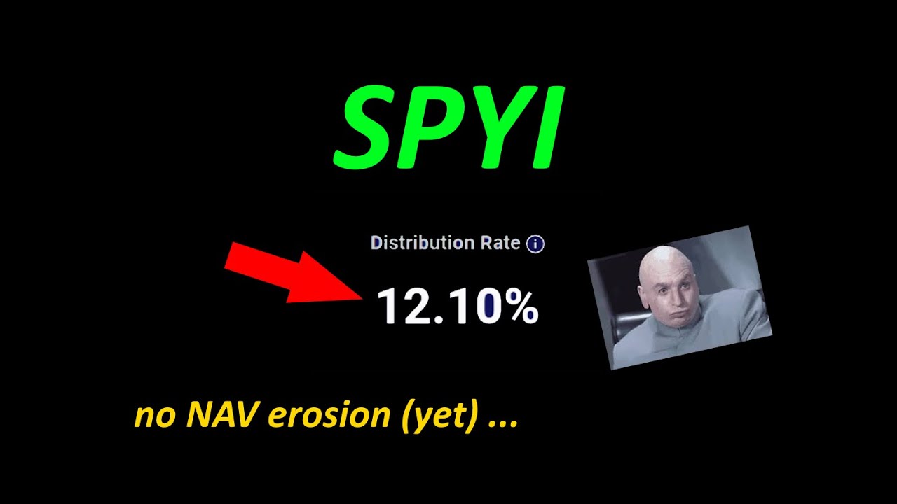 Should You Invest In SPYI? (12.10% Dividend Yield) - SPYI ETF Review
