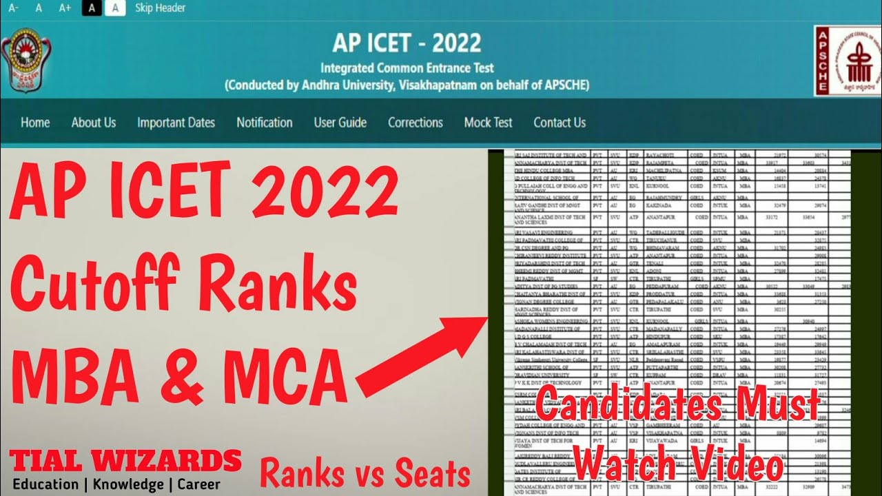 AP ICET 2022 Cutoff Ranks | AP ICET 2022 Rank vs Seat | AP ICET 2022 MBA & MCA Cutoff Ranks | ICET