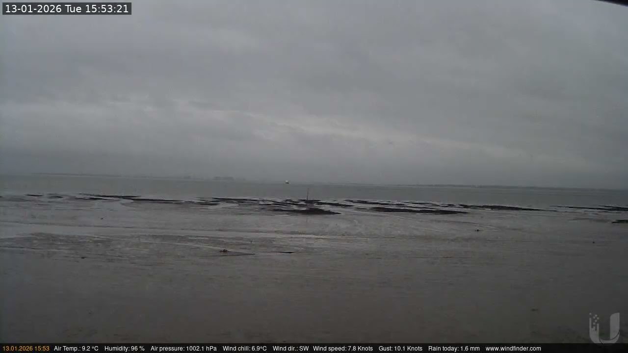 Weather & Tides - Southend-on-Sea - Tuesday 13 January