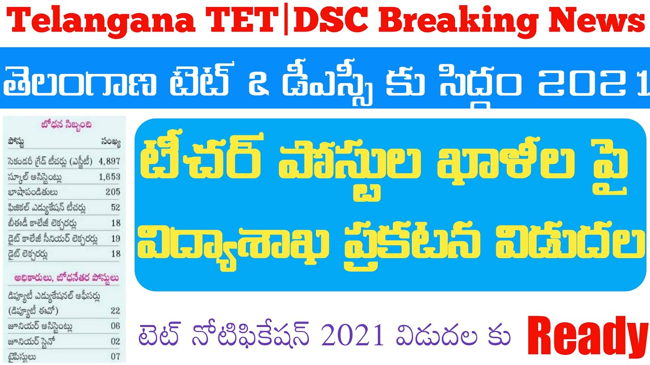 TS TET Latest news Today|TS DSC Latest News Today 2021