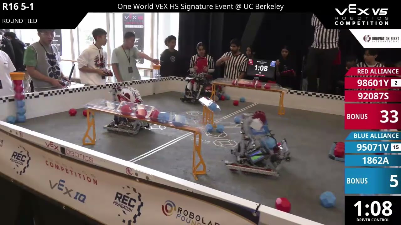 One World HS @ UC Berkeley : Division 1 - R16 #5-1 - 98601Y & 92087S vs 95071V & 1862A - Auton + Dri