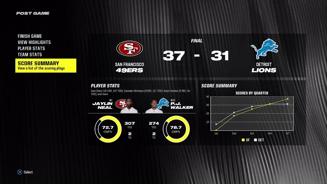 MADDEN/NBA2k GM Mode