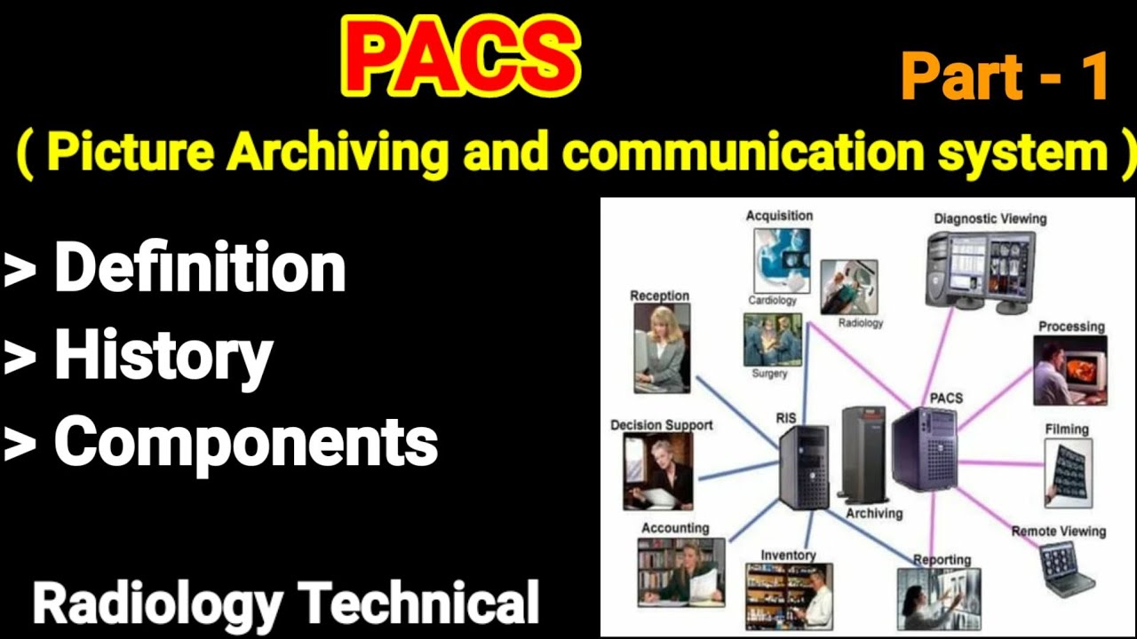 PACS # Part -1 # Picture archiving and communication system # Introduction # History # Components #
