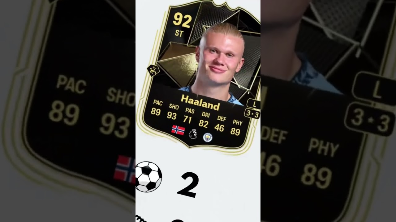 Previsão de TOTW 1 do EA FC 25, disponível no WEB APP a partir do dia 18/09.