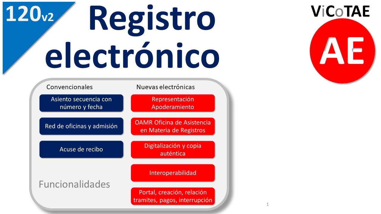 120v2 Registro electrónico y Oficina de atención en materia de registro OAMR
