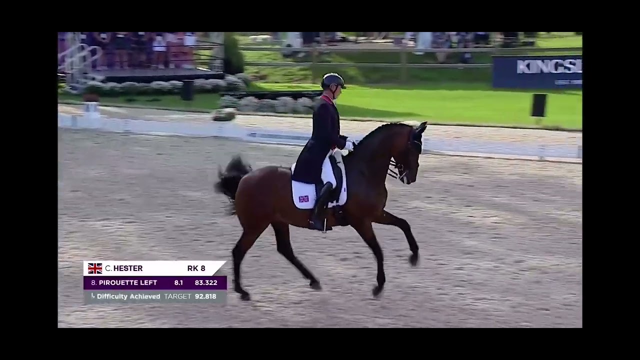 Carl Hester & Fame - 2023 European Championships Freestyle