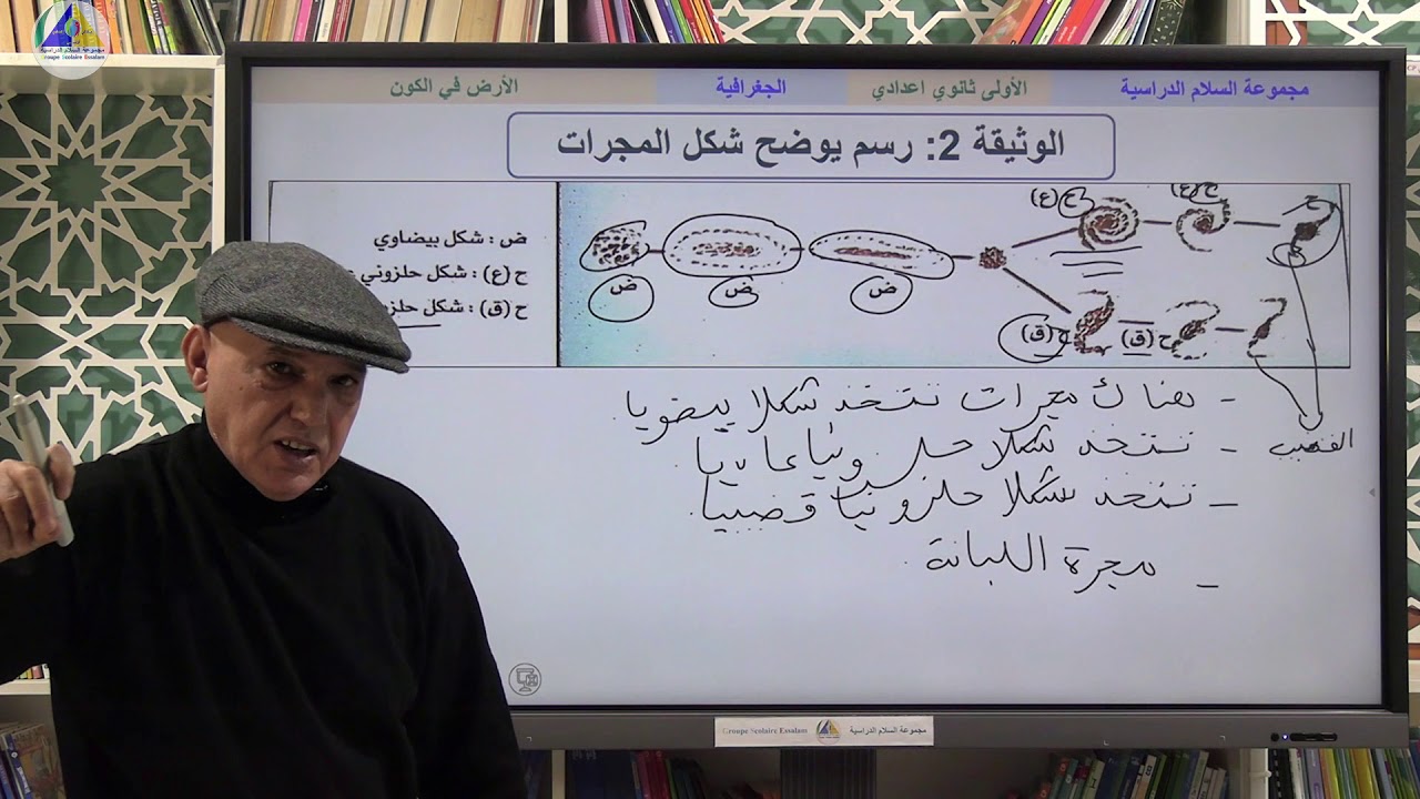 الجغرافية | (الأرض في الكون - الأولى ثانوي إعدادي)