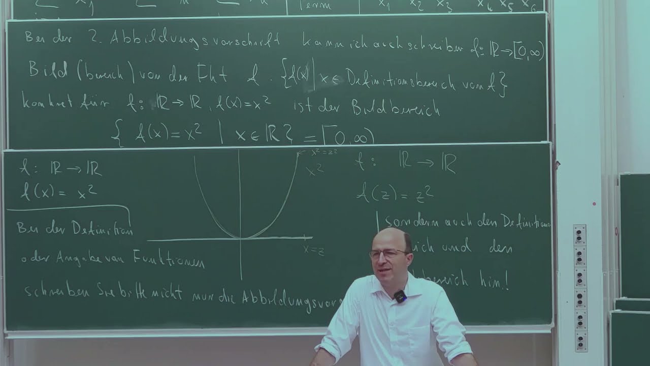 Vorkurs Mathematik TU Dortmund: 2. Vorlesung (3. September 2024) Teil 1