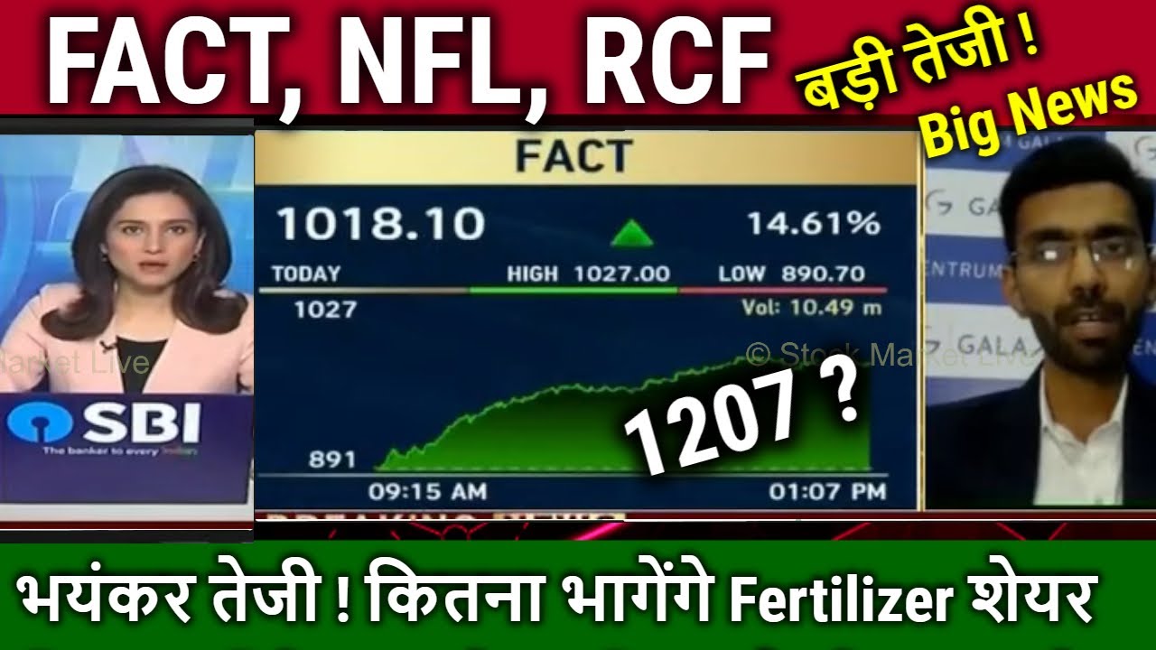 FACT,NFL,RCF share latest news today,fact share latest news,Analysis,Target/Fertilizer stocks news