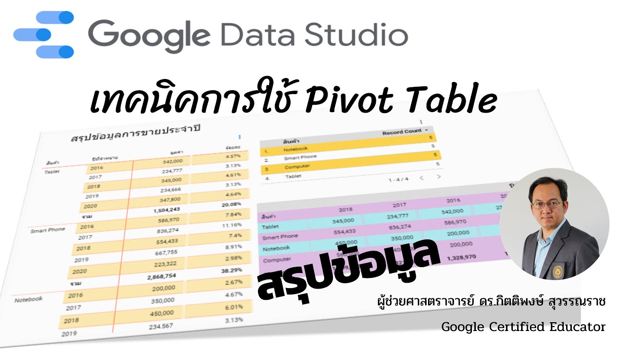 EP21: Google Data Studio เรียนรู้การใช้งานตารางแบบ PivotTable เข้าใจง่าย
