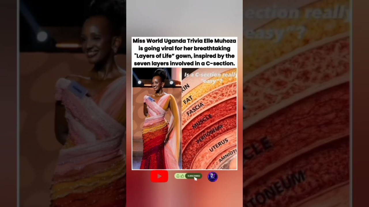 👗 Miss World Uganda's 