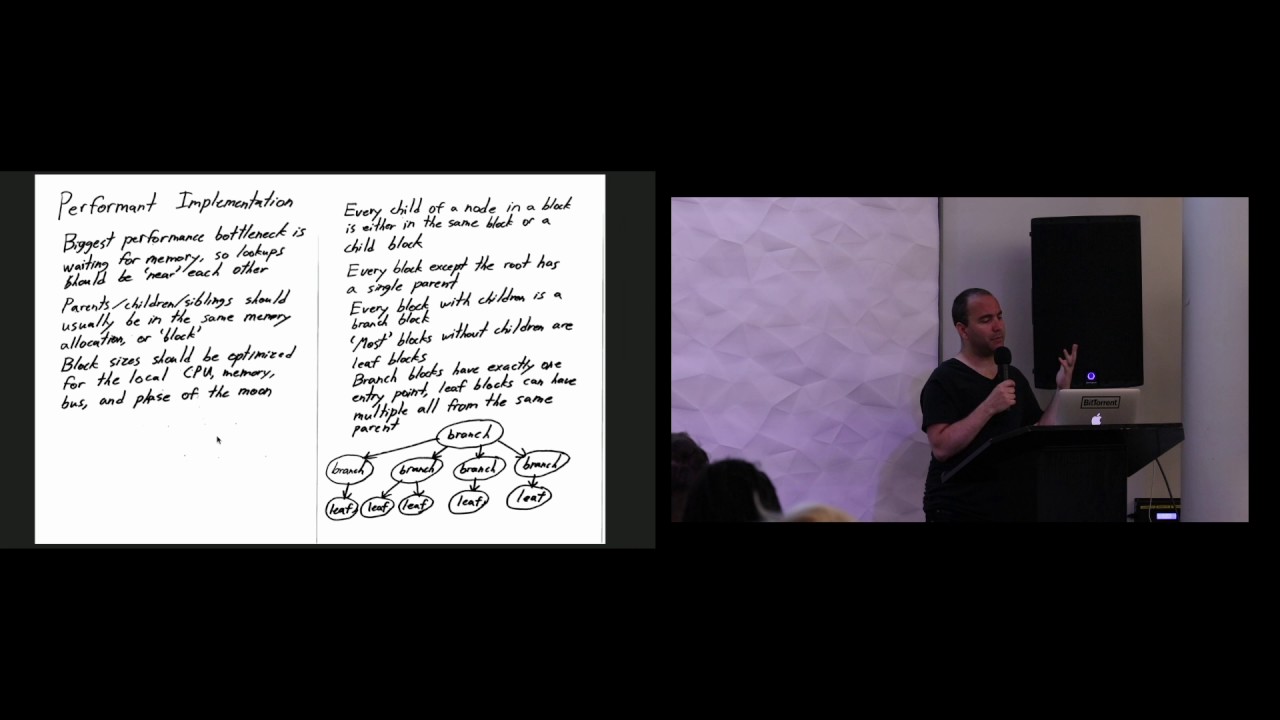 Bram Cohen: Data Structures for Scaling Bitcoin