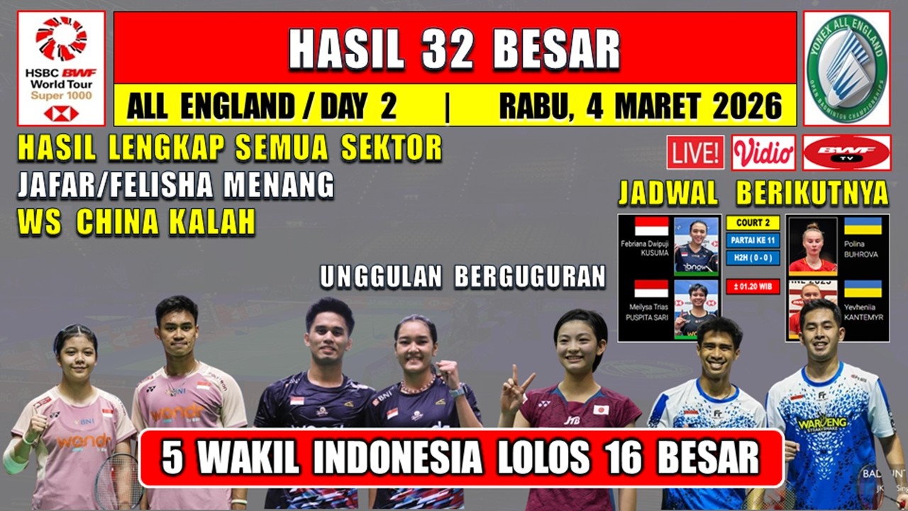 5 WAKIL INDONESIA LOLOS 16 BESAR ~ Hasil All England Open 2026 Hari Ini ~ JAFAR/FELISHA MENANG