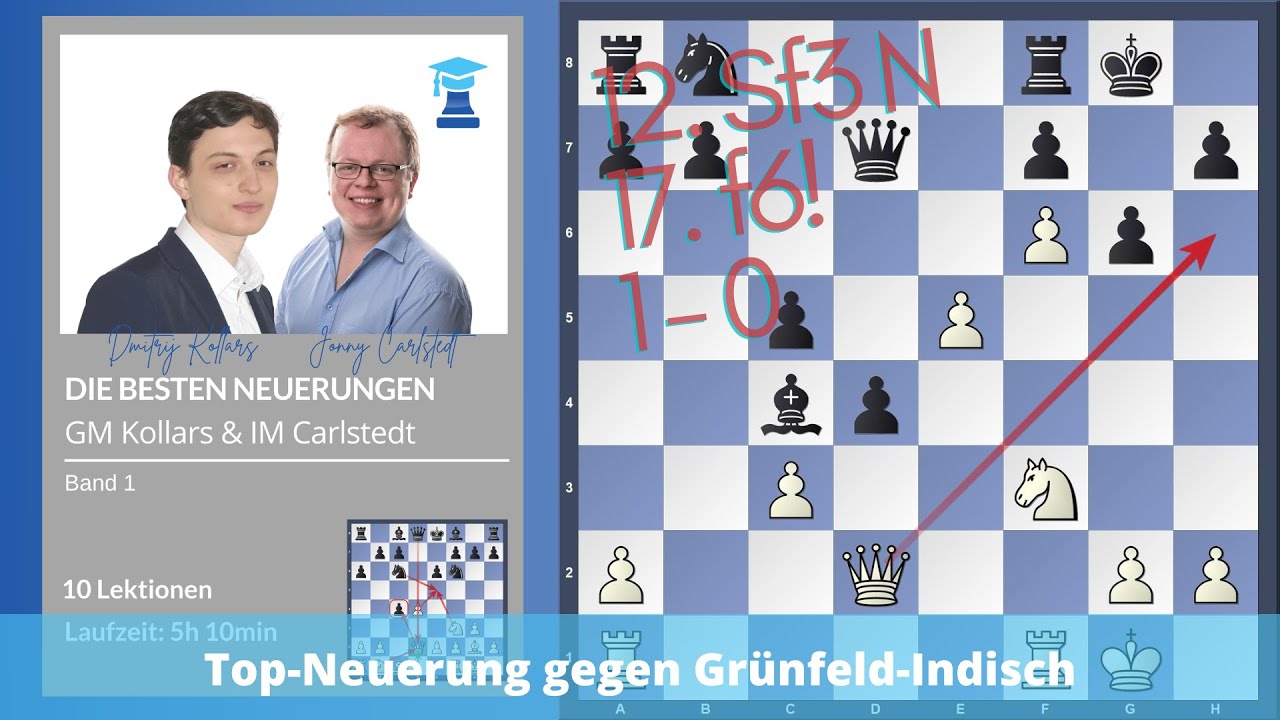 Top-Neuerung gegen Grünfeld-Indisch